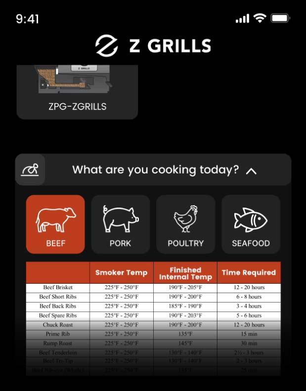 Recipes